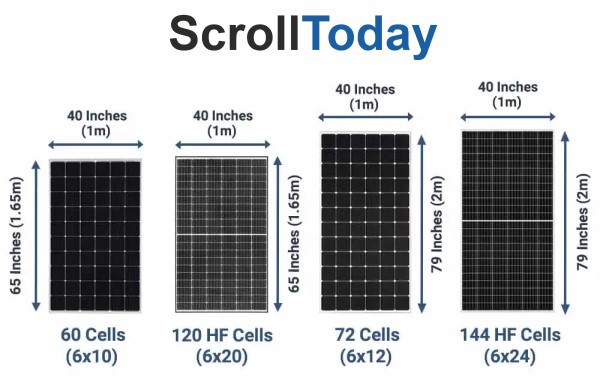 solar panel dimensions